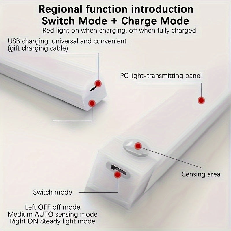 Cordless LED Motion Sensor Light Strip with USB Charging